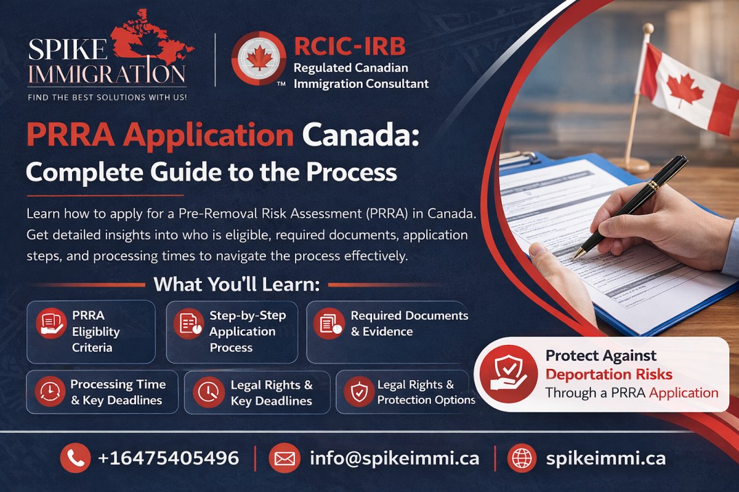 PRRA Application Canada