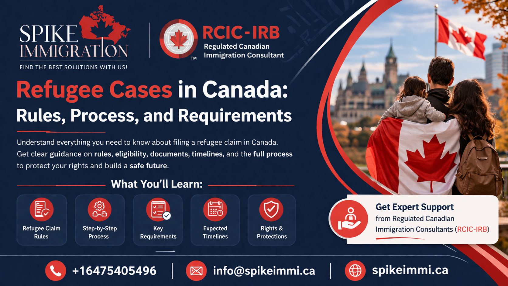 Refugee Cases in Canada: Rules, Process, and Requirements