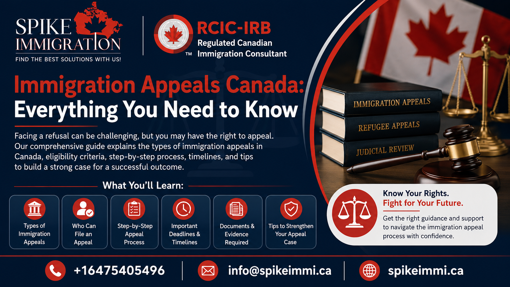 Immigration Appeals Canada