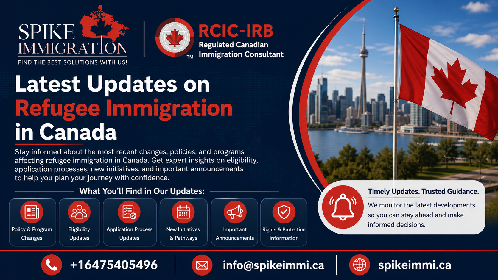 Latest Updates on Refugee Immigration in Canada