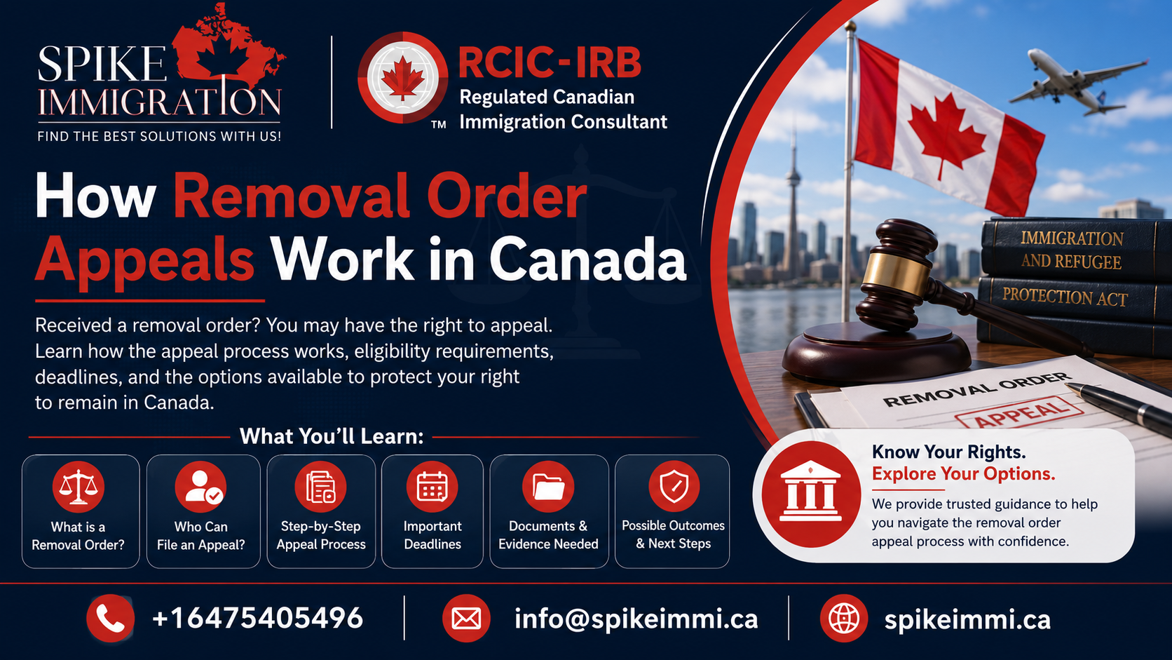 Removal Order Appeals